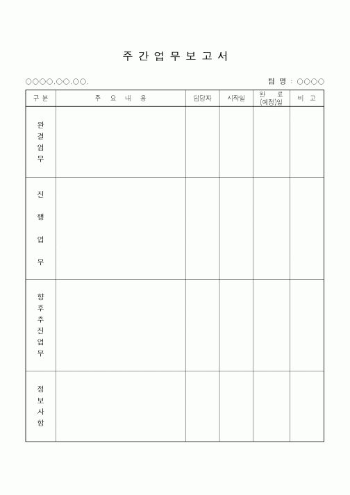 (경영)주간업무 보고서(10)