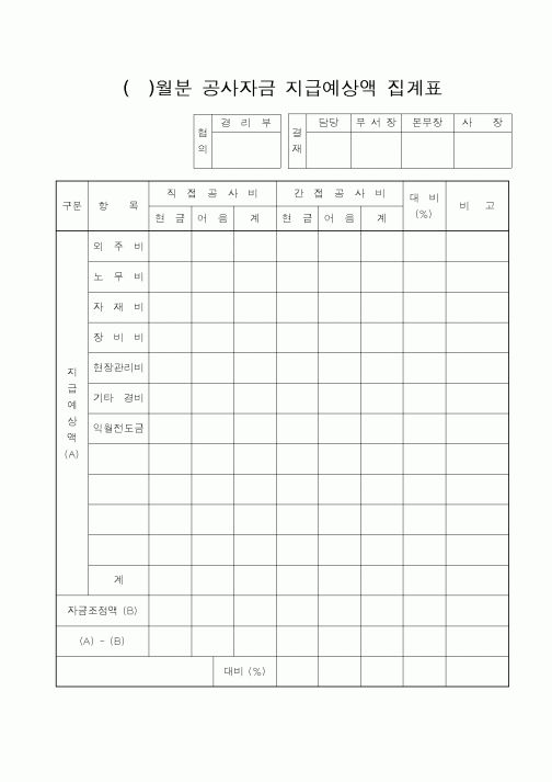 (기타)공사자금지급예상액집계표