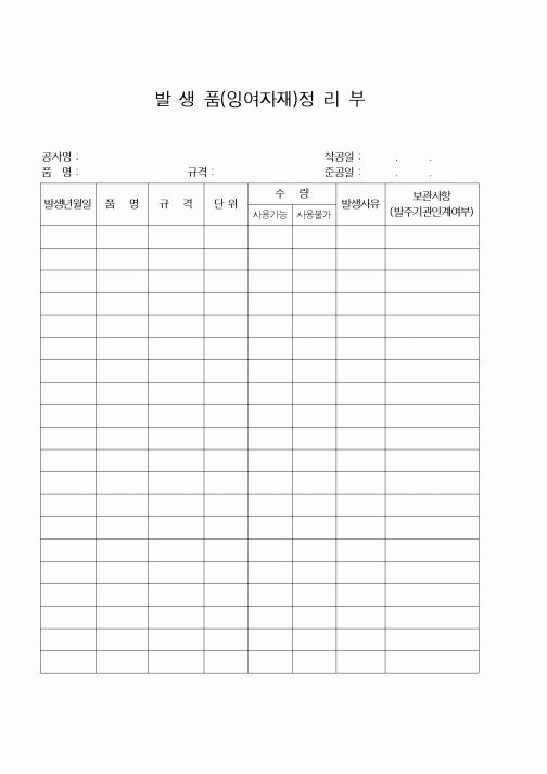 (기타)발생품(잉여자재)정리부