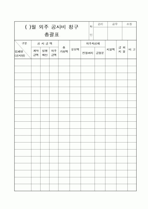 (기타)외주공사비청구총괄표