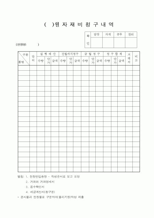 (기타)자재비청구내역