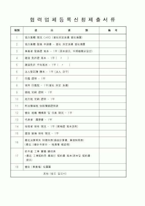 (기타)협력업체등록신청제출서류