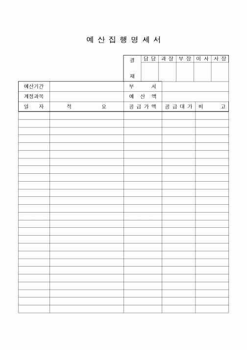 (경영)예산집행명세서2