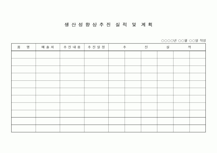 (경영)생산성향상추진실적및계획