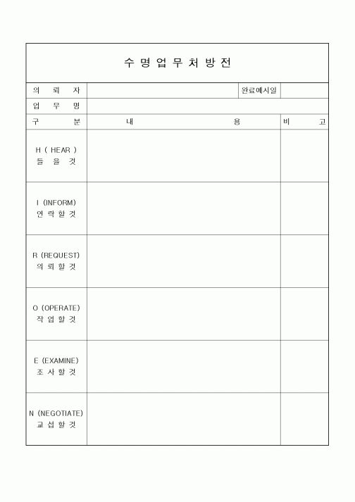 (경영)수명업무처방전4