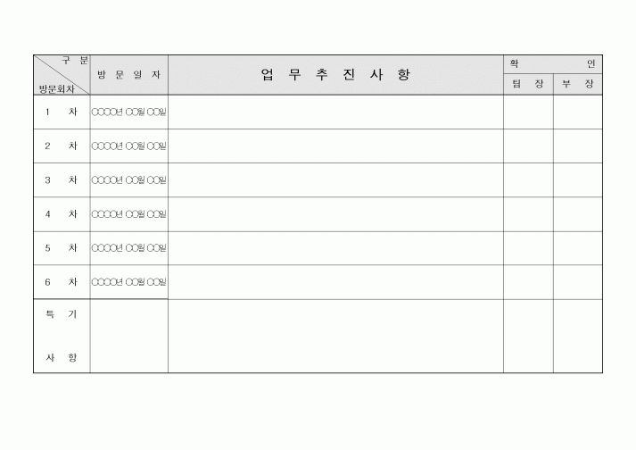 (경영)업무추진사항1