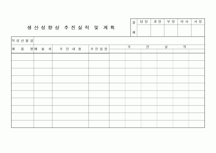 (경영)생산성 향상 추진실적 및 계획(2)