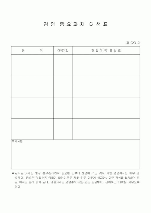 (경영)경영중요과제대책표4