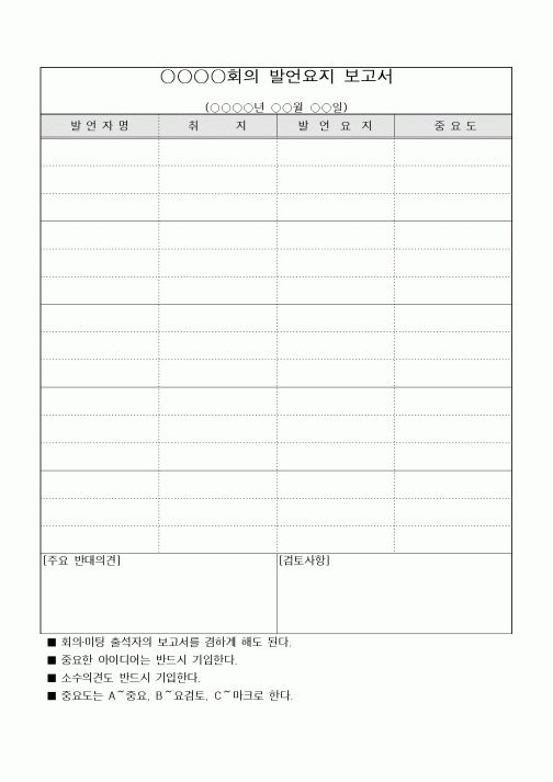 (경영)회의 발언요지 보고서