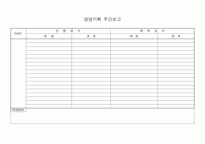 (경영)경영기획 주간보고