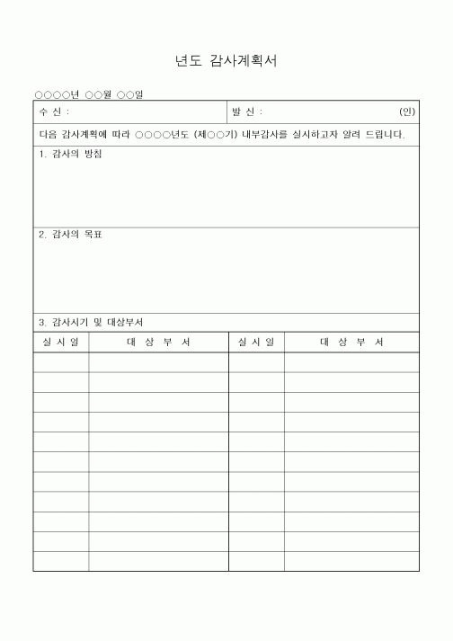 (경영)()년도 감사계획서