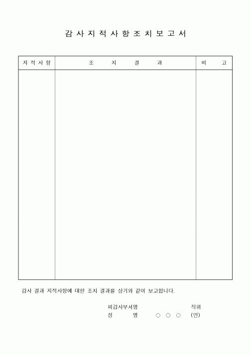 (경영)감사지적사항 조치보고서