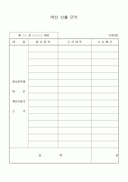 (경영)예산 산출근거(필요 항목에 따른 예산 산출의 근거) 
