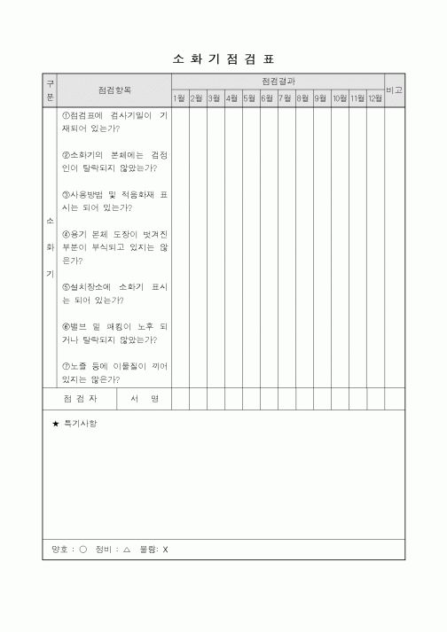 (총무)소화기점검표