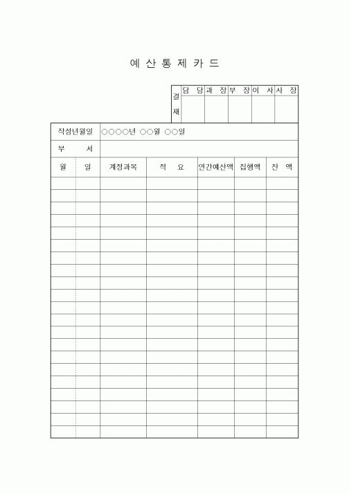 (경영)예산통제카드4