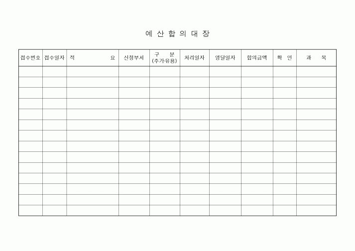 (경영)예산합의대장 