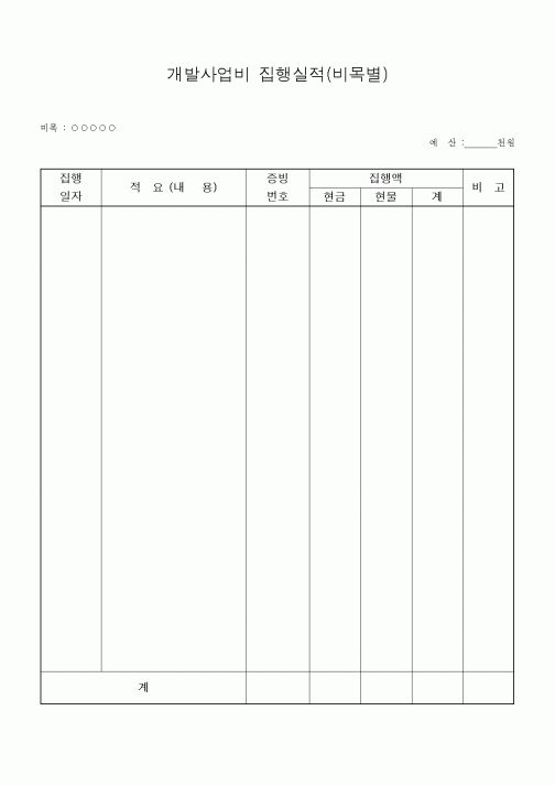 (경영)개발사업비 집행실적(비목별)