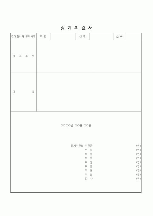 (인사/노무)징계의결서