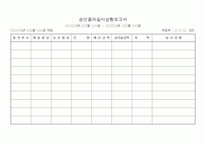 (경영)승인품의실시상황보고서 