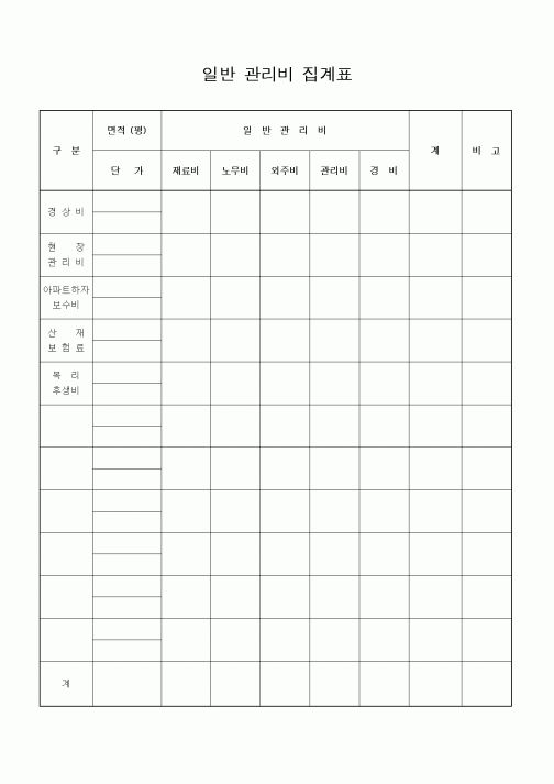 (인사/노무)일반 관리비 집계표