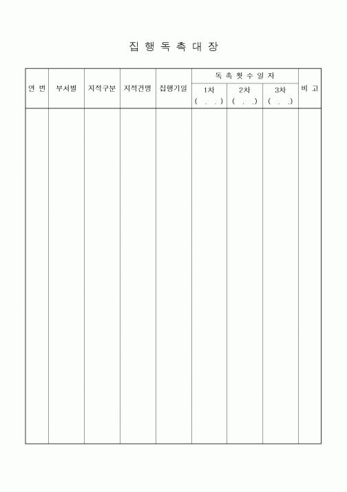 (경영)집행독촉대장1