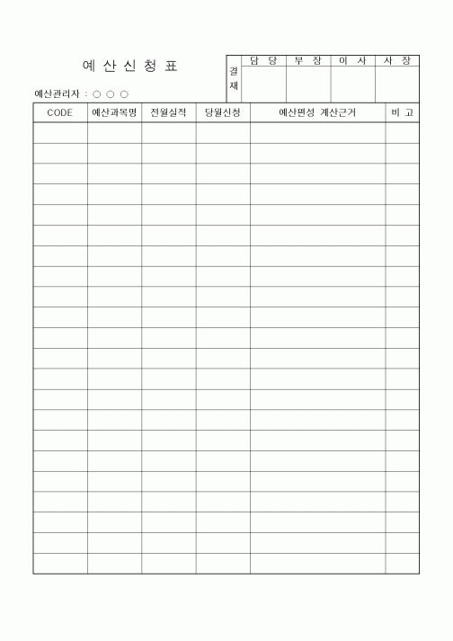 (경영)예산신청표 