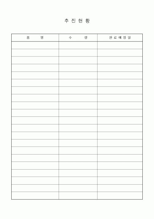 (경영)추진현황1