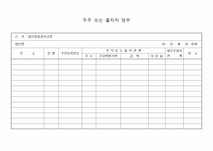 (경영)주주 또는 출자자 명부 