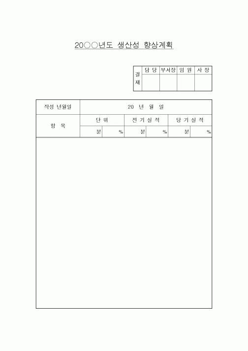 (경영)생산성 향상계획