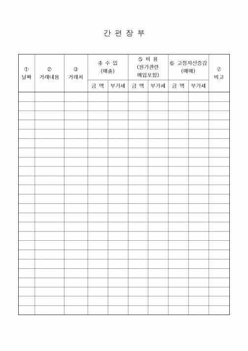 (경영)간편장부 