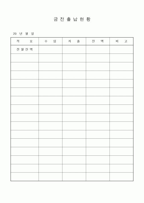 (경영)금전출납현황