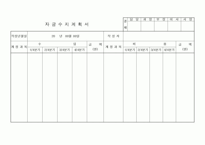 (세무/회계)자금수지계획서 