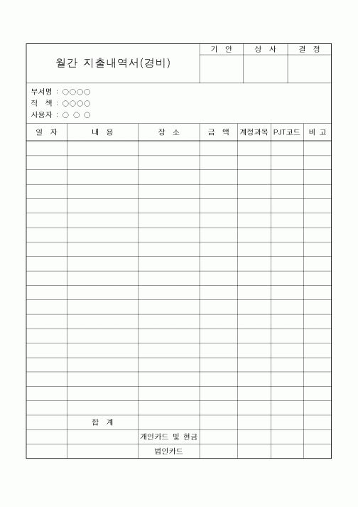 (세무/회계)월간 지출내역서(경비)1