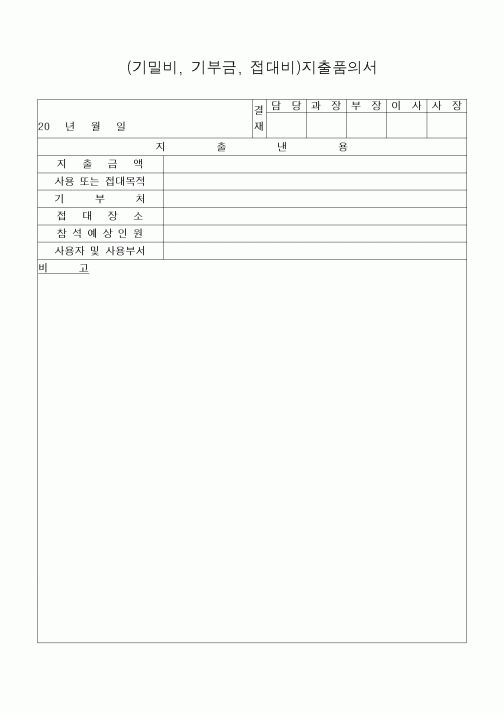 (경영)기밀비, 기부금, 접대비 지출품의서 