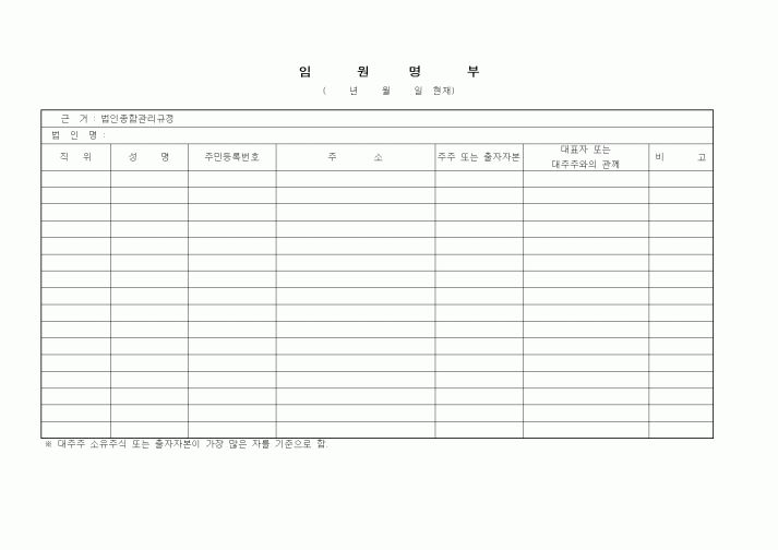 (창업)임원명부
