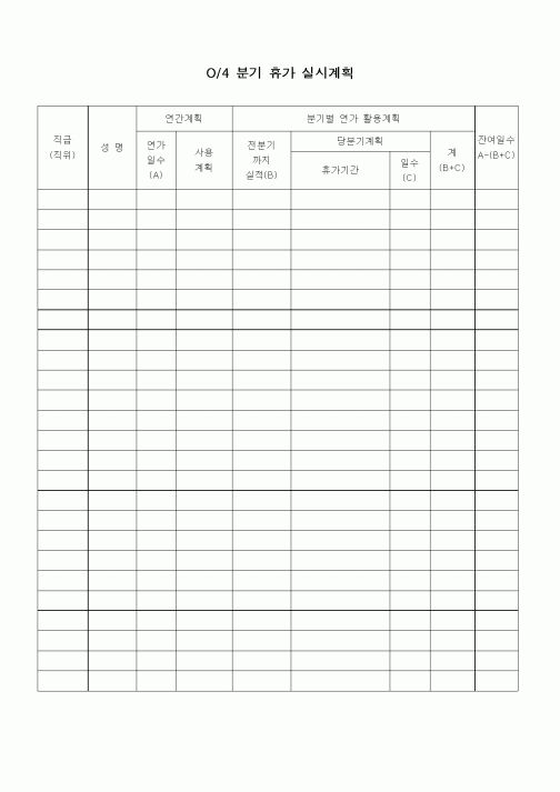 (인사/노무)분기별 휴가 실시계획