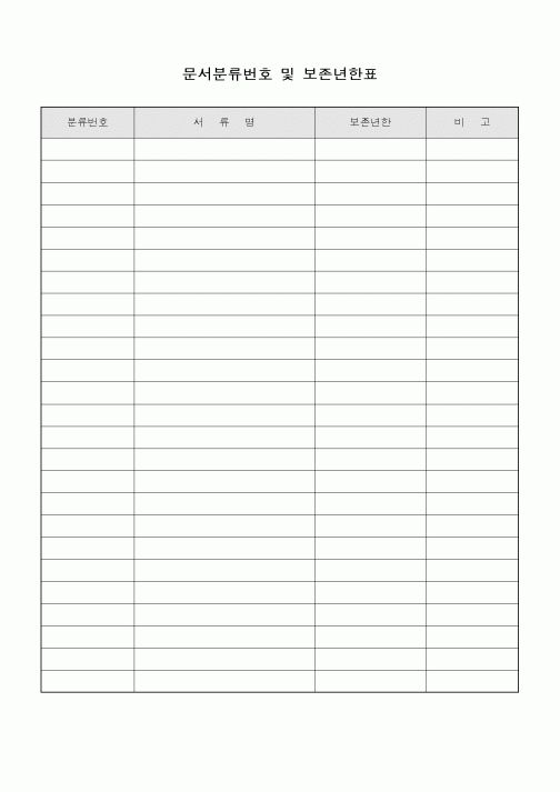 (총무)문서분류번호 및 보존년한표