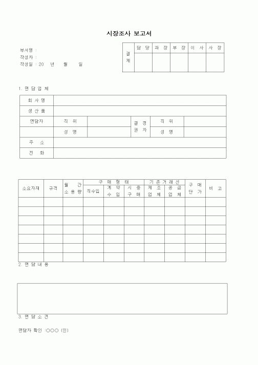 (판매/영업)시장조사 보고서