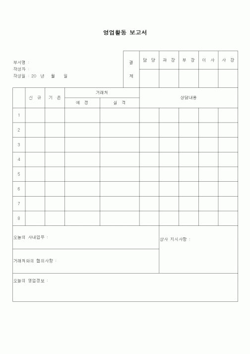 (판매/영업)영업활동 보고서1