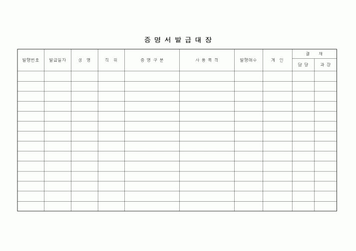 (인사/노무)증명서발급대장