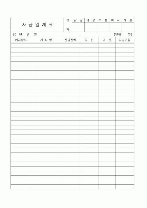 (세무/회계)자금일계표1