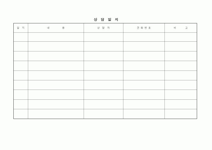 (판매/영업)상담일지(4)1