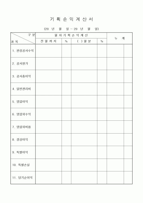 (세무/회계)기획손익계산서