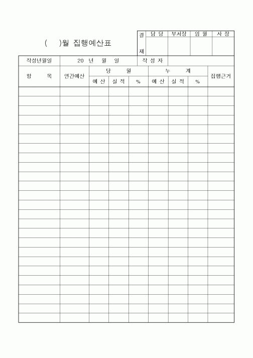 (세무/회계)월집행예산표1