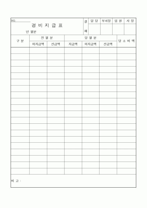 (세무/회계)경비지급표