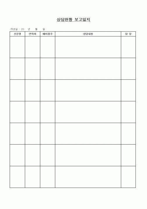 (인사/노무)상담현황 보고일지
