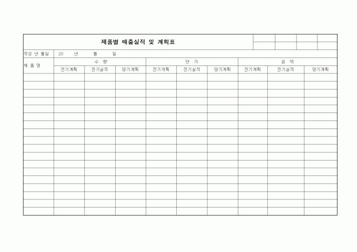 (판매/영업)제품별 매출실적 및 계획표