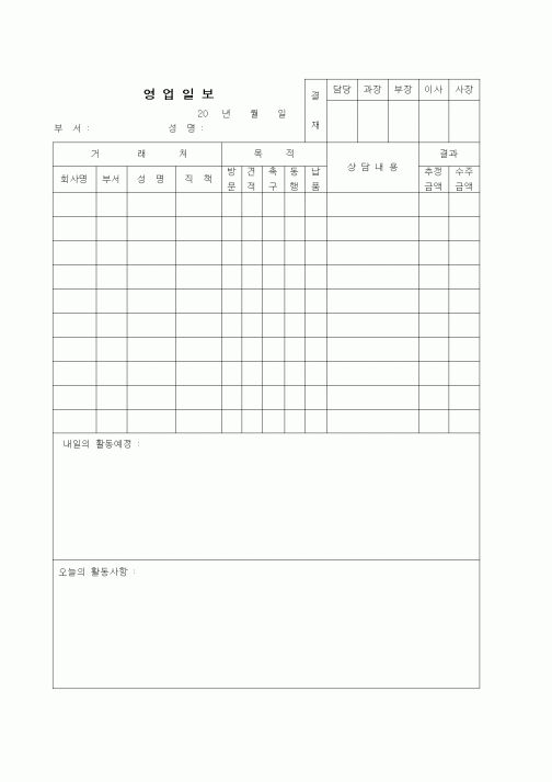 (판매/영업)영업일보(9)1
