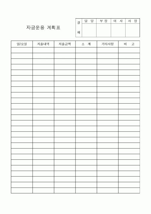 (세무/회계)자금사용 계획표