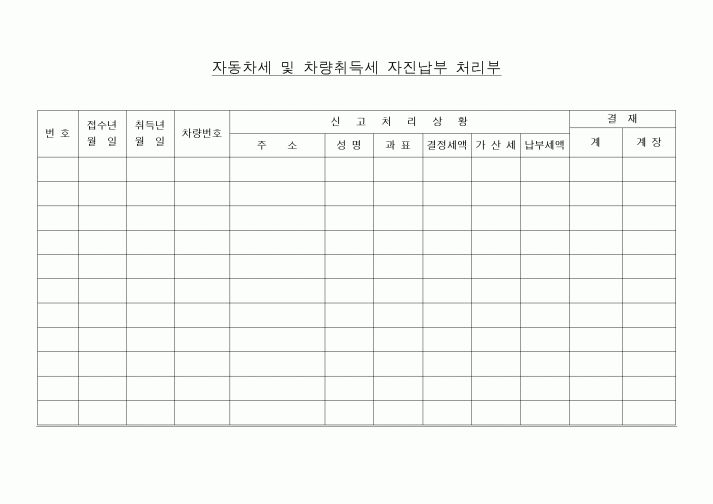 (세무/회계)자동차세 및 차량취득세 자진납부 처리부